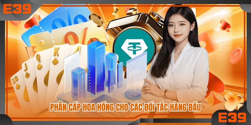 Phân cấp hoa hồng cho các đối tác hàng đầu